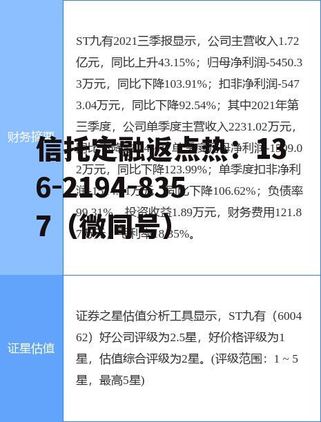 st东热，st东网为什么涨停