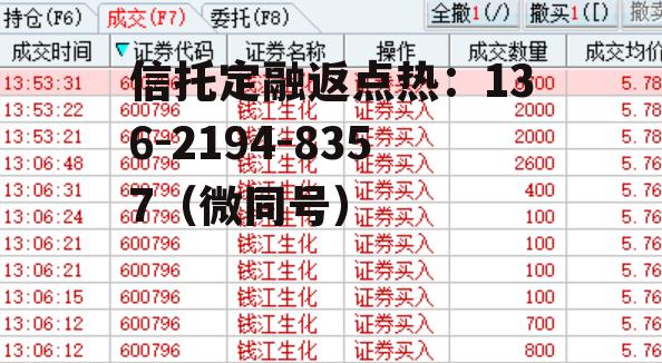 钱江生化股吧，钱江生化股票千股千评
