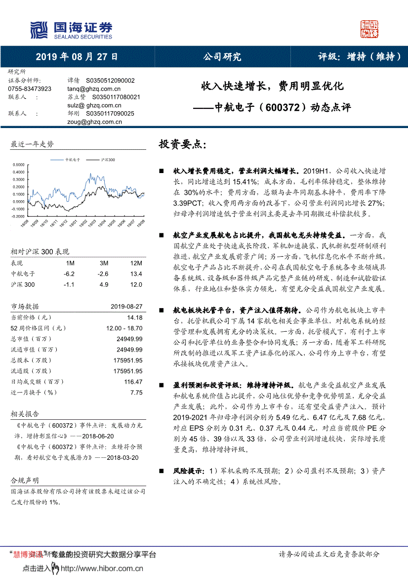 600372股票，600372股票代码