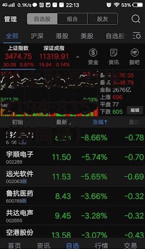 股票600307，股票600307股价