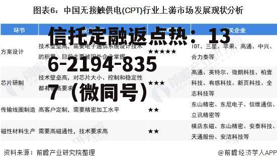 002590万安科技，002590万安科技经营现状