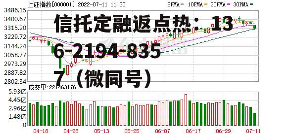 富祥股份，富祥股份股票