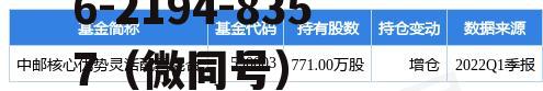 000968，000968曾用名