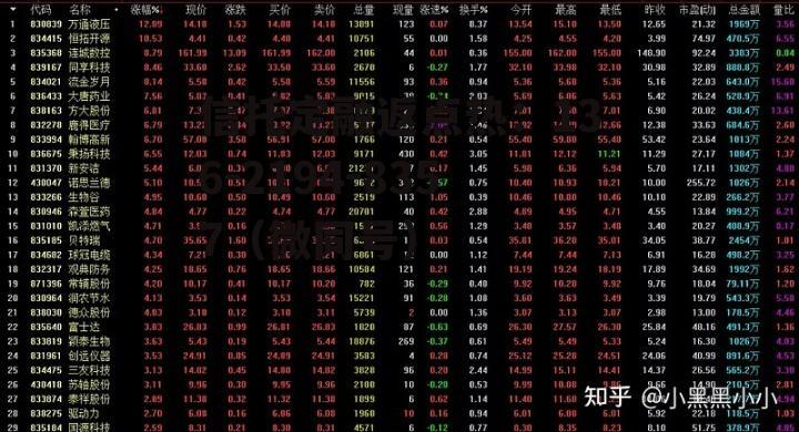 阳光三板股票网，阳光电子股票行情