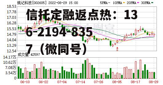 增持，增持评级和买入评级的区别  第2张