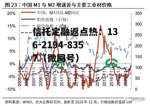 金和软件股票，金和软件股票代码