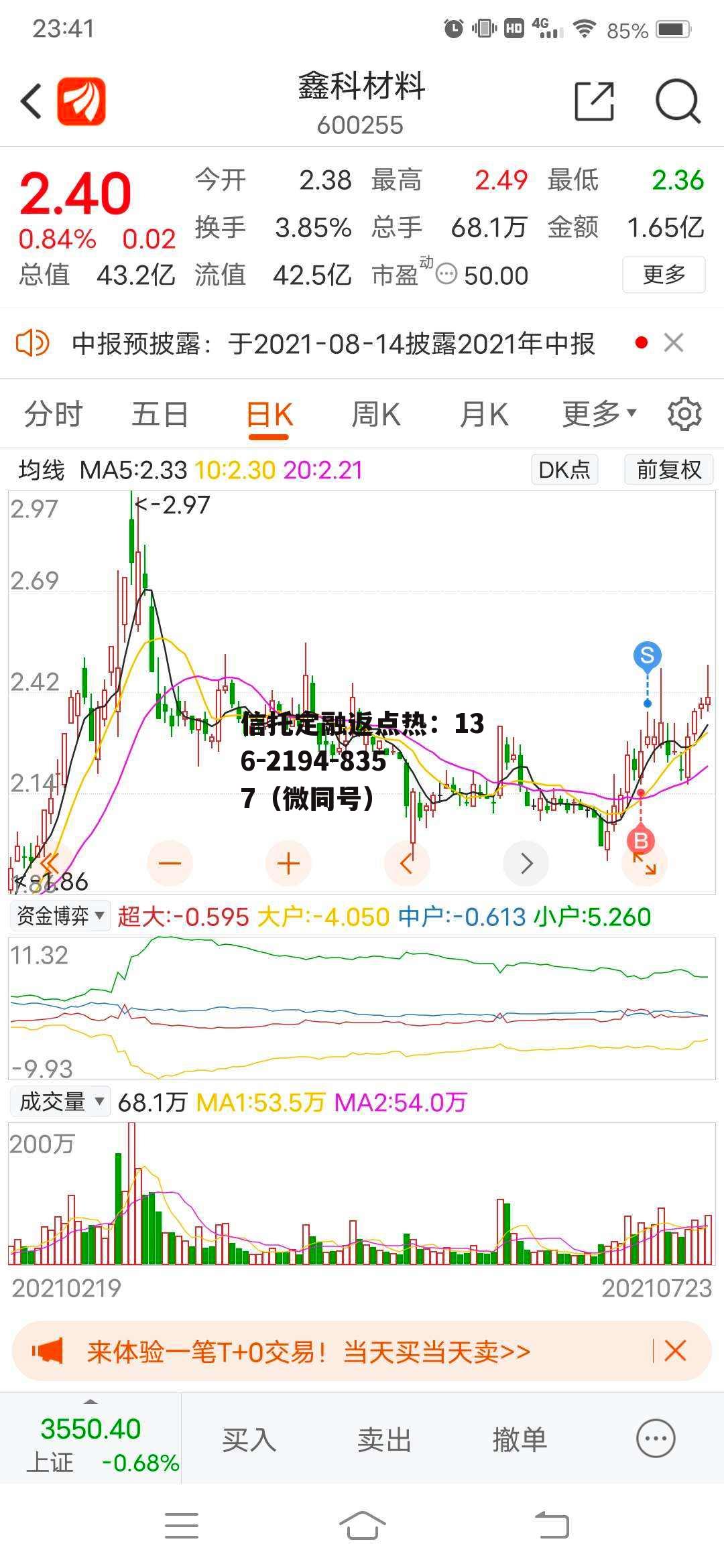 600255股吧，600255鑫科股份股吧
