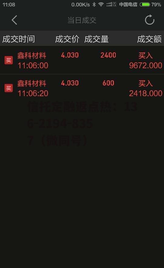 600255股吧，600255鑫科股份股吧