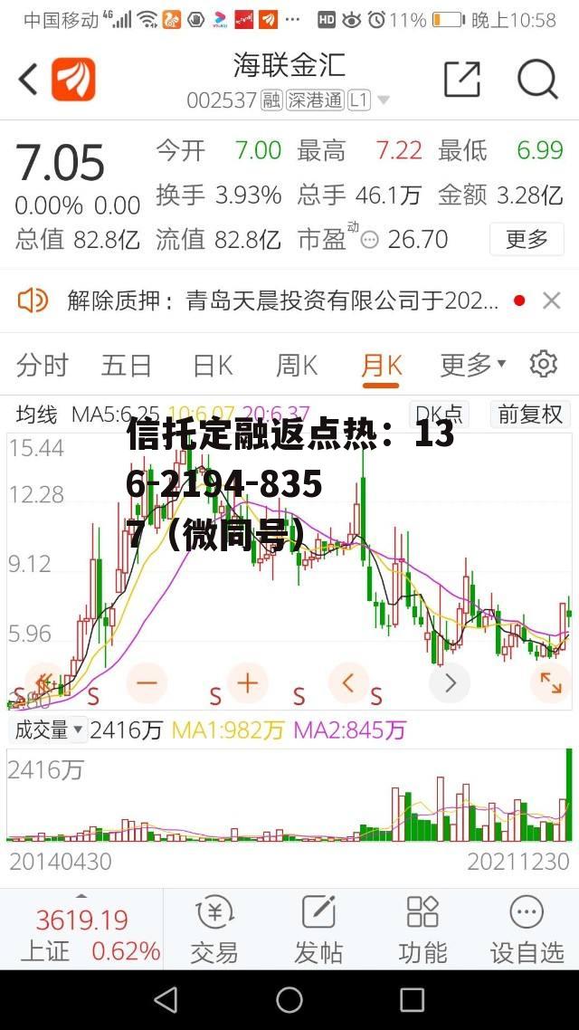 海联金汇，海联金汇是做什么的