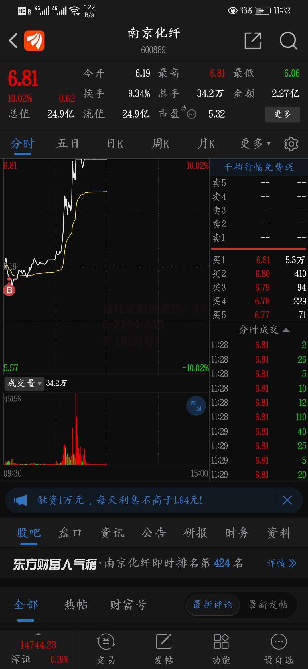 南京化纤股吧，南京化纤最新消息利好