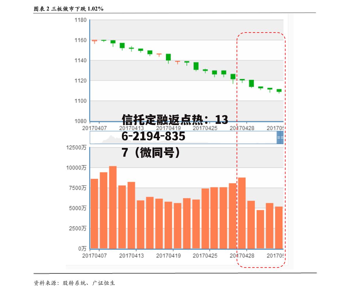 紫金矿业分红，紫金矿业分红方案