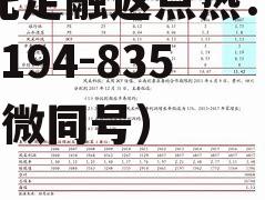 600129，600129太极集团股票行情