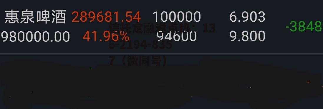 600573，600573走