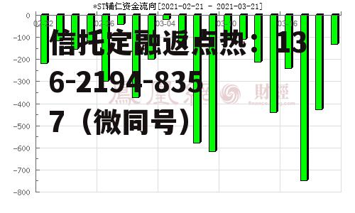资金流向，资金流向和主力净流入的区别
