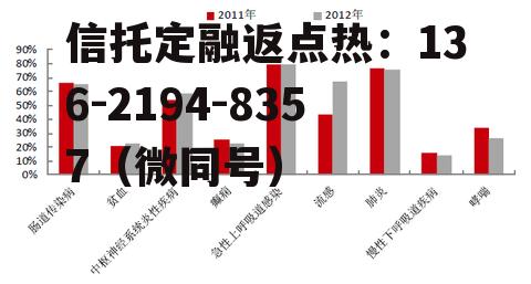 600351亚宝药业，600351亚宝药业的走求主