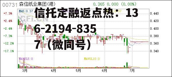 森信纸业，森信纸业集团重组
