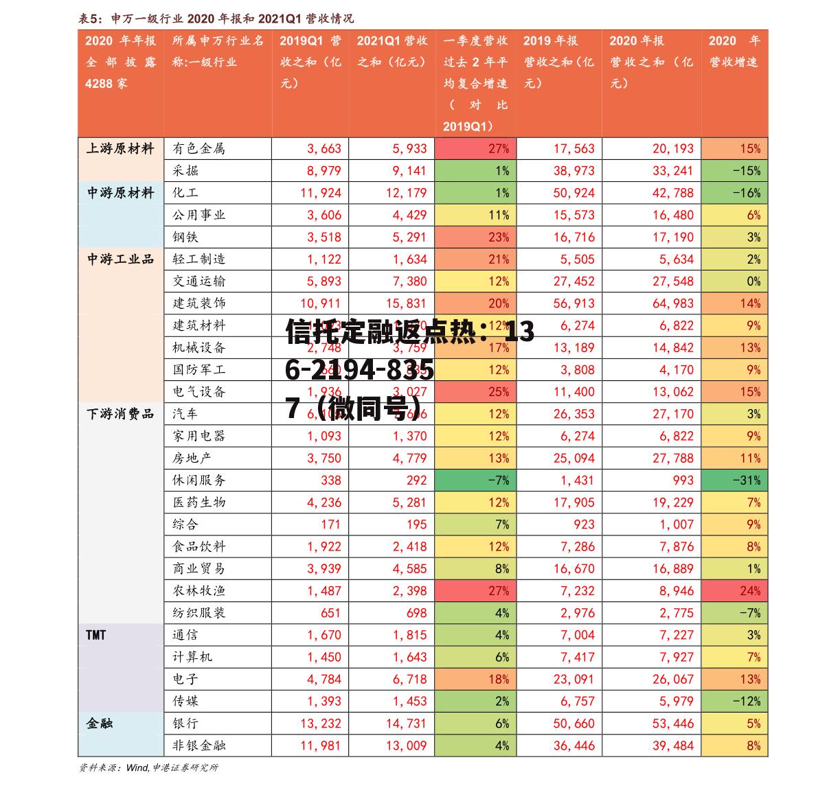 福建板块，福建板块的军工股票