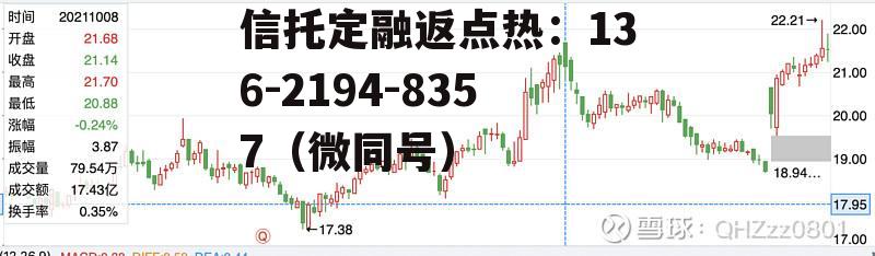 长江电力股票分析，长江电力股票分析报告
